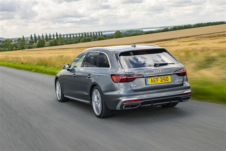 Überraschender Test: Audi A4 Avant 35 Tfsi S Line Im Check! - 1f4fxos
