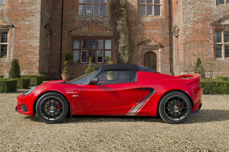 New Lotus Elise Convertible Special Editions PCP