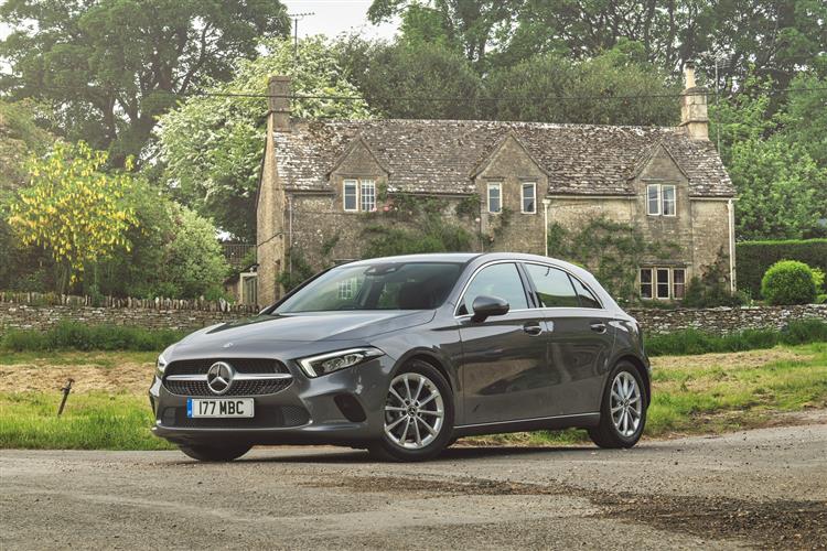 Nearly New 19 Mercedes Benz A Class A200 Sport Executive 5dr Auto Arnold Clark