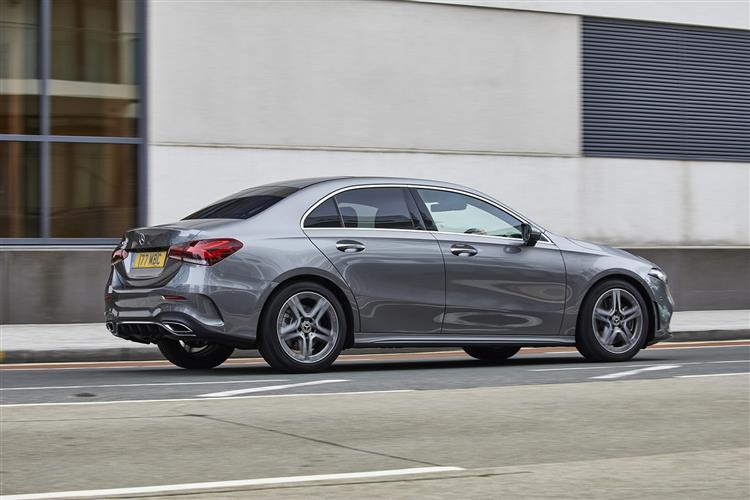 Mercedes Benz A Class A200 Sport Premium 4dr Auto Leasing Deals Plan Car Leasing