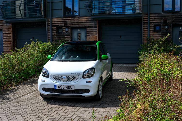 New Smart Forfour Electric Hatchback PCP