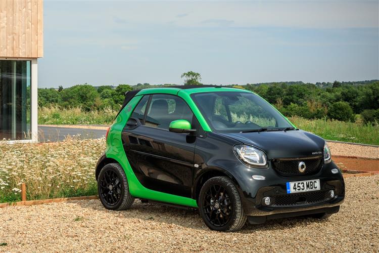 FORTWO ELECTRIC CABRIO SPECIAL EDITIONS Image