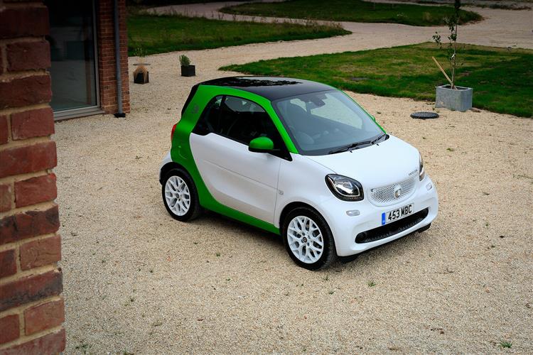 SMART FORTWO COUPE 60kW EQ Premium 17kWh 2dr Auto [22kWCh]