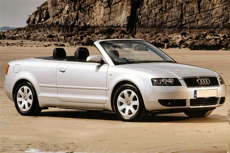 New Audi A4 Cabriolet (2001 - 2006) review