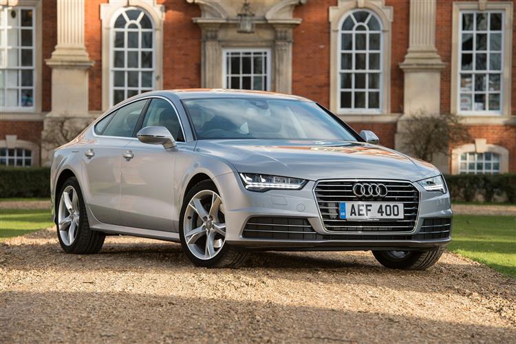 New Audi A7 Sportback (2014 - 2017) review