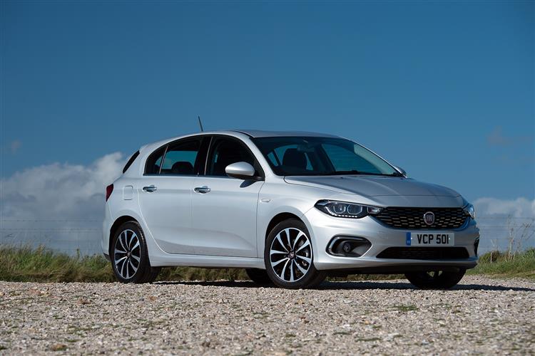 New Fiat Tipo (2016 - 2020) review