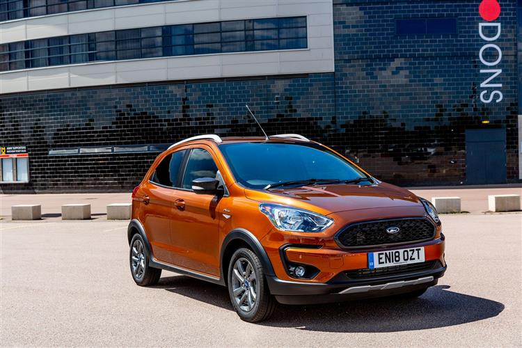 New Ford KA+ ACTIVE (2018 - 2020) review