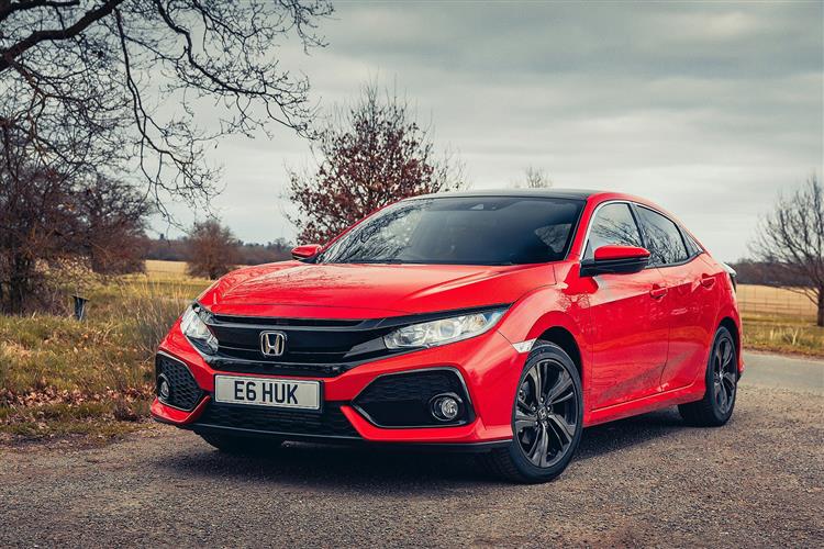 New Honda Civic (2016 - 2019) review