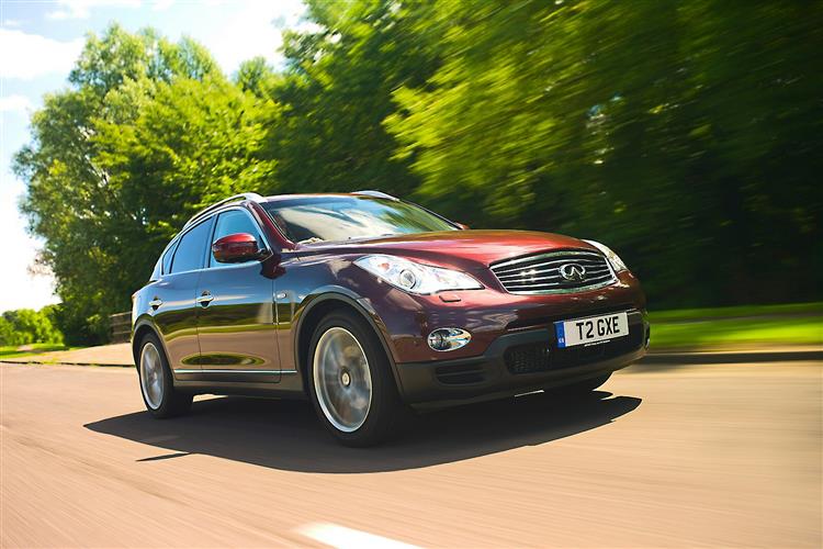 New Infiniti EX / Infiniti QX50 (2009 - 2018) review