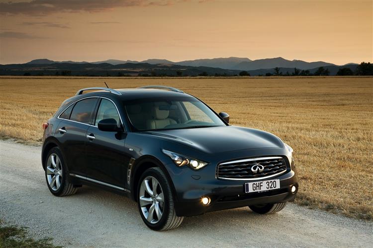 New Infiniti FX / Infiniti QX70 (2009 - 2018) review