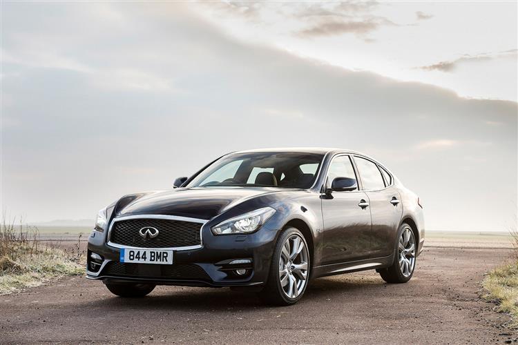 New Infiniti M / Infiniti Q70 (2014 - 2019) review