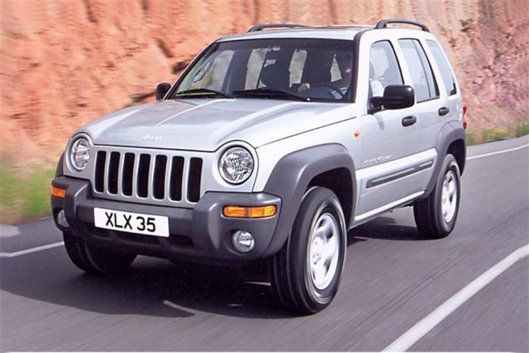 New Jeep Cherokee [KJ] (2002-2007) review