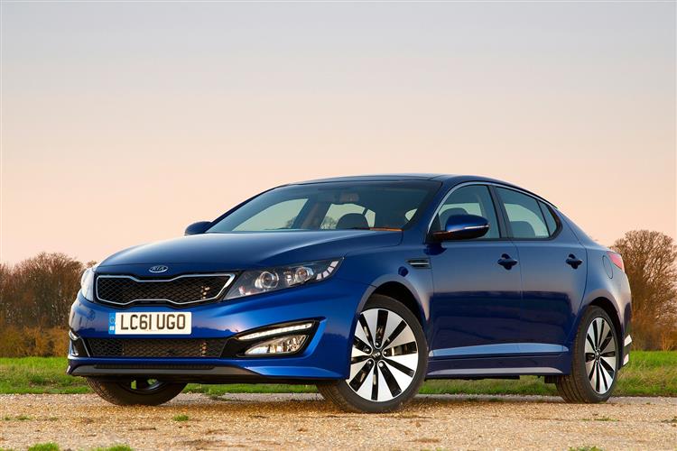 New Kia Optima [TF] (2012 - 2015) review