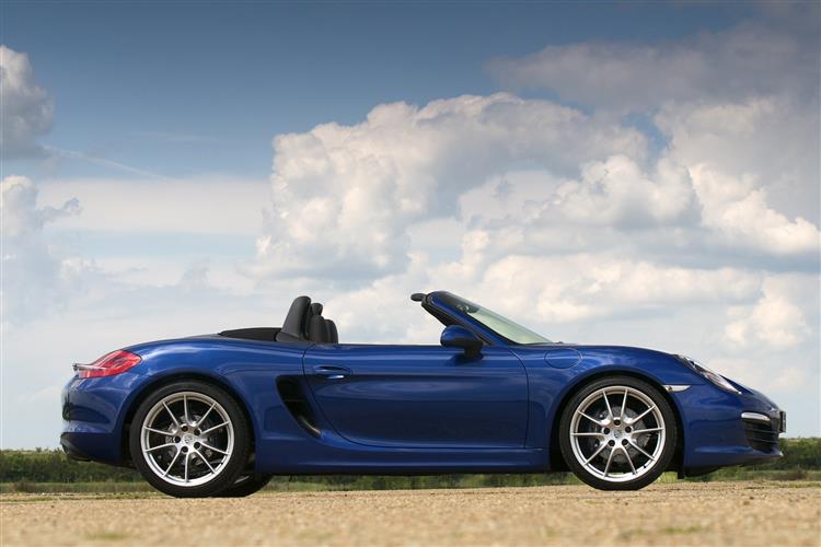 New Porsche Boxster '981 Series' (2012-2016) review