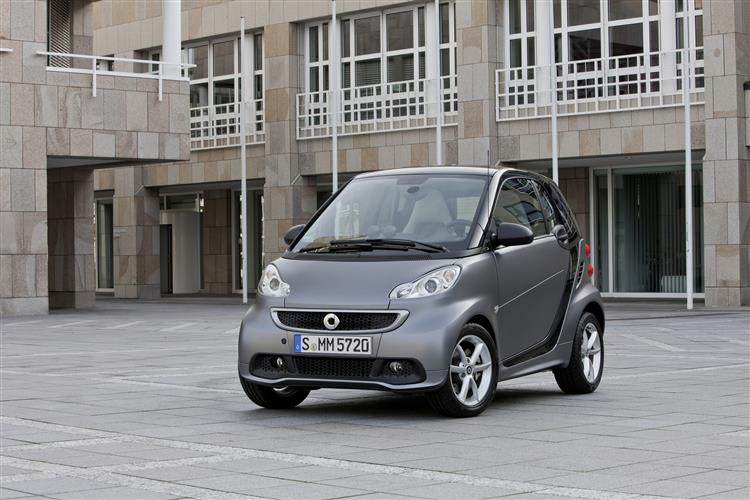 New smart fortwo (2007 - 2014) review