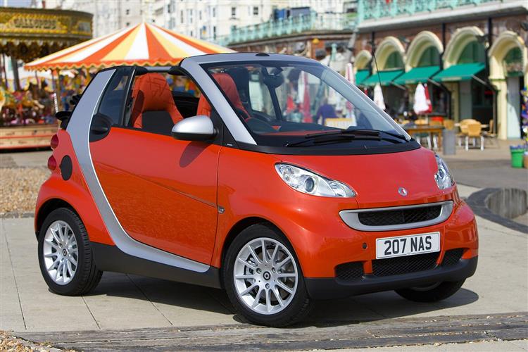 New smart fortwo cabrio (2007 - 2015) review