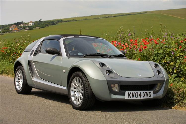 New Smart Roadster & Roadster Coupe (2003 - 2007) review