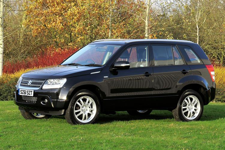 New Suzuki Grand Vitara SZ (2009 - 2015) review