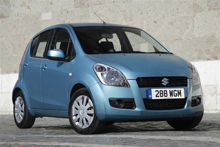 New Suzuki Splash (2008 - 2011) review