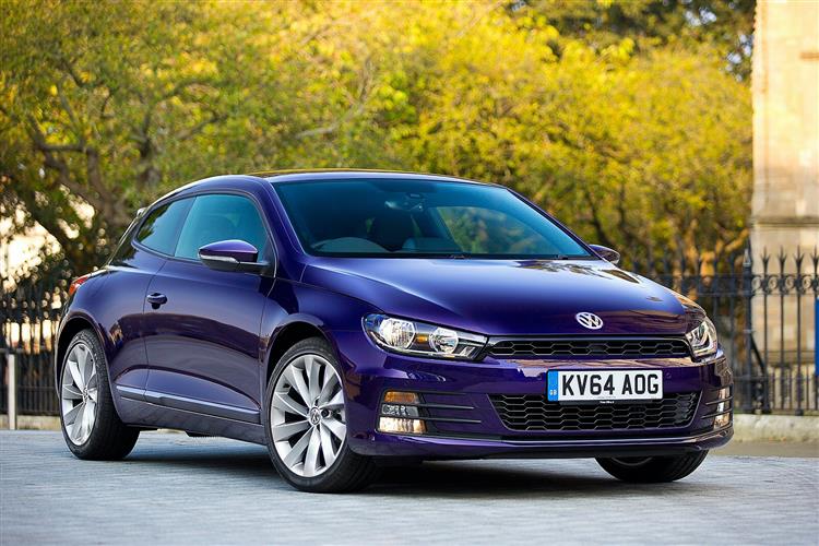 New Volkswagen Scirocco (2014 - 2017) review