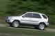 Car review: Kia Sportage [JE/KM] (2004-2010)
