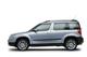 Car review: Skoda Yeti (2009 - 2013)