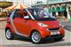 Car review: smart fortwo cabrio (2007 - 2015)