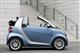 Car review: smart fortwo cabrio (2007 - 2015)
