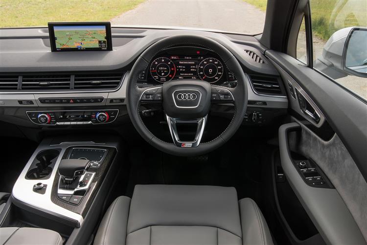 Audi Q7 50 TDI Quattro S Line 5dr Tiptronic C+S Pack Leasing Deals - Plan Car Leasing