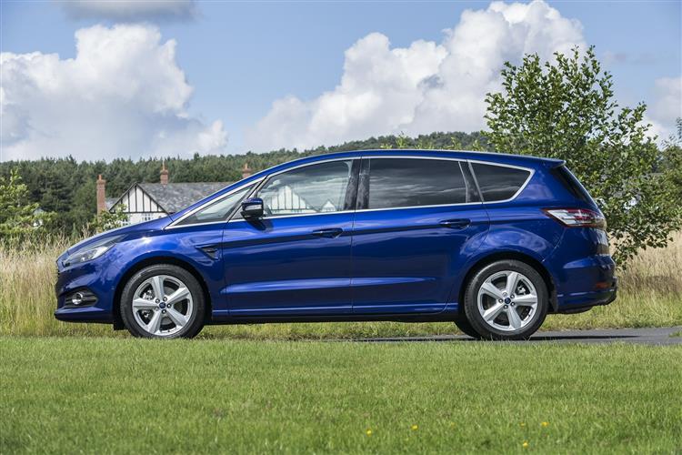 Ford S Max 2020 Review