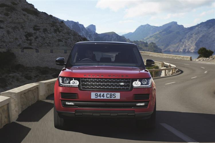 Range Rover Sport
