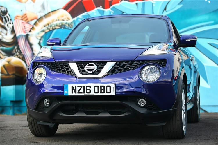 Juke
